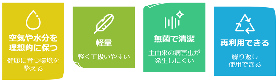 ハイドロボールの特徴を示した図解。空気や水分を理想的に保つ、軽量、無菌で清潔、再利用できる